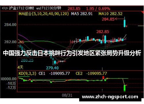 中国强力反击日本挑衅行为引发地区紧张局势升级分析